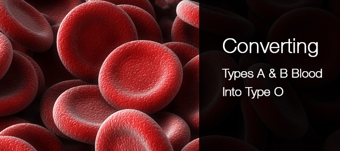 converting blood to o-blog