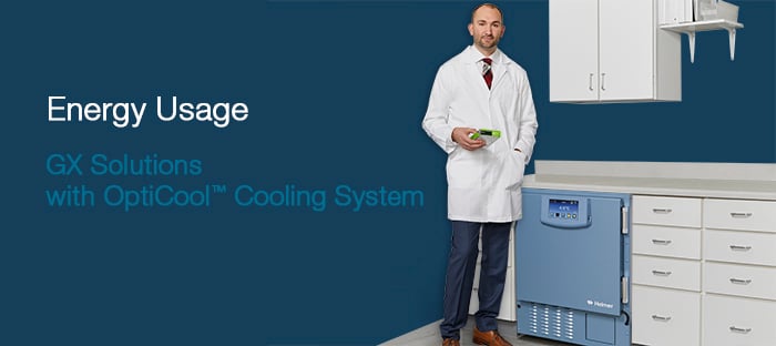 How Much Energy Can Be Saved by Switching to GX Solutions?