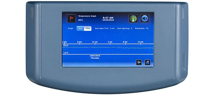 cold storage continuous temperature monitoring