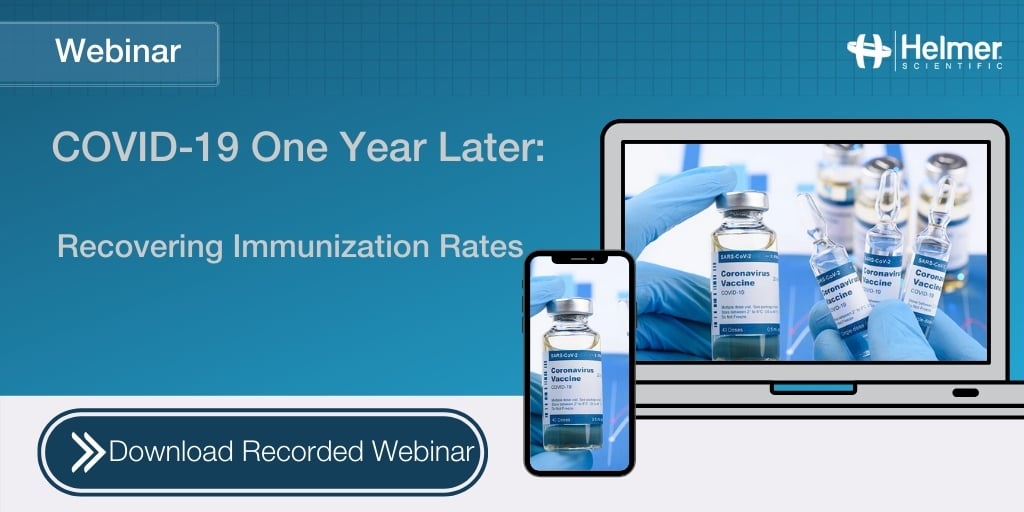 Recovering Immunization Rates Post Pandemic