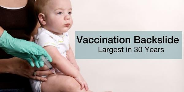 Pandemic Responsible for Largest Vaccination Backslide in 30 Years