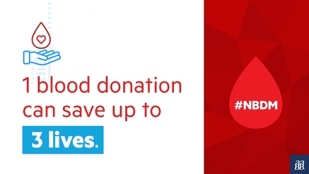 Critical Shortages Highlight Importance of National Blood Donor Month