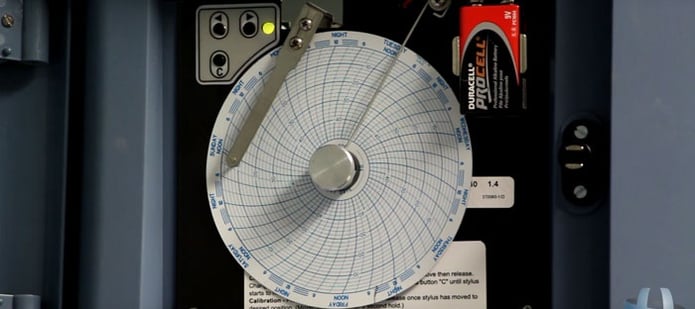 how-to-video-chart-paper.jpg