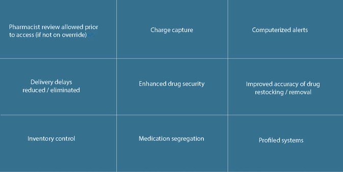 med blog graphic (002)