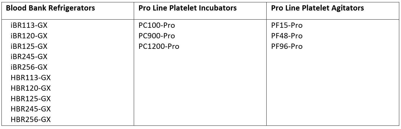 Helmer products that have been award SCoPE approval